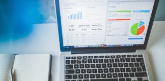 Zaskakujące funkcje